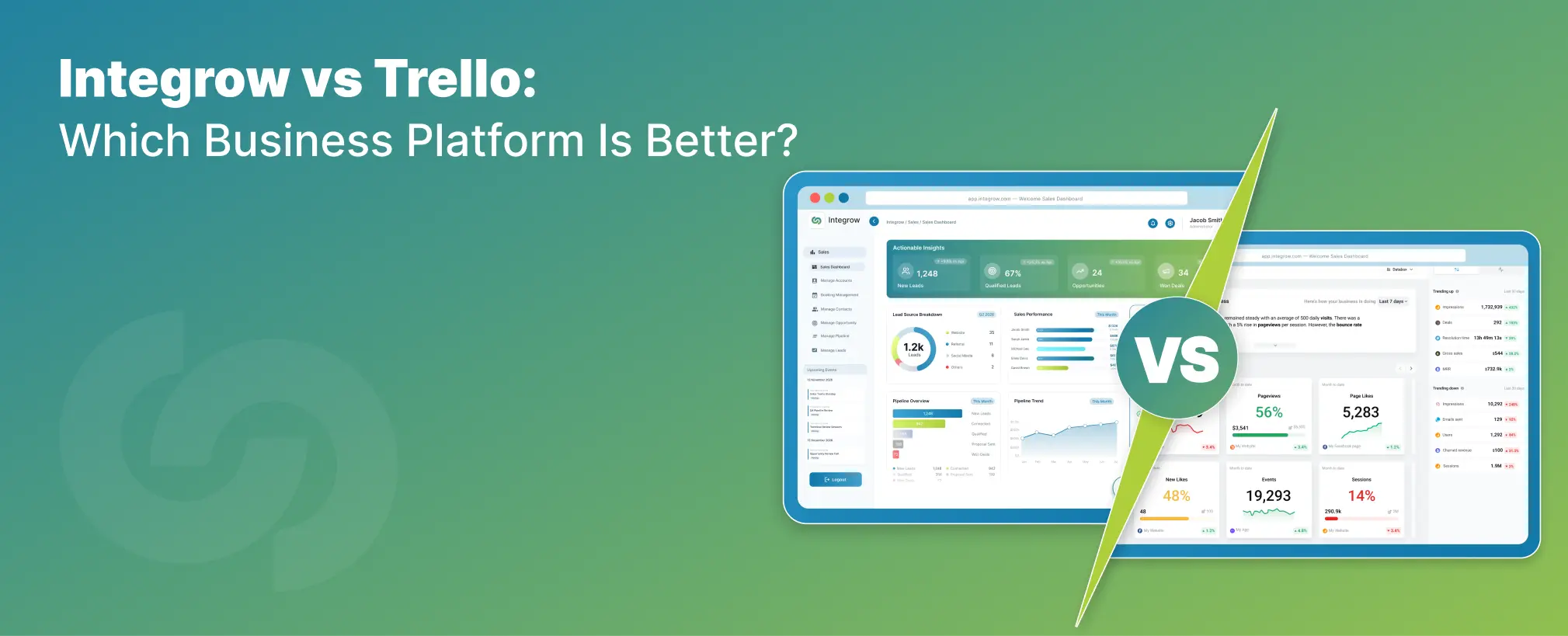 Integrow vs Trello
